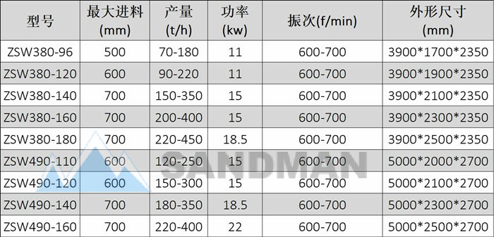 山曼机械规格参数.jpg