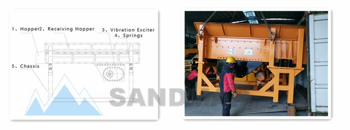 sandman vibrating feeder price.jpg