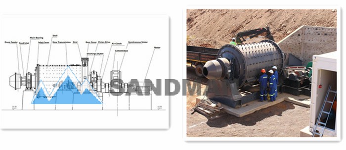 ball mill sandman crusher show price.jpg