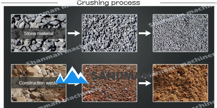 crushing process~2.jpg