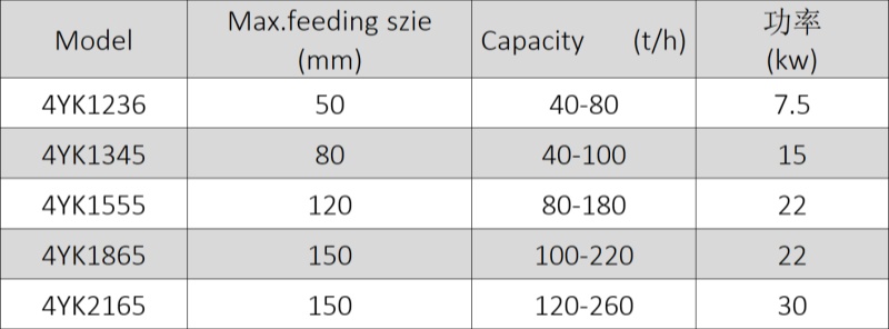 specifications_副本800宽.jpg