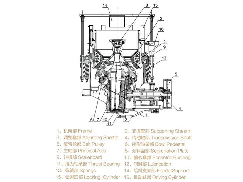 SYMONS CONE CRUSHER DRAWING.jpg