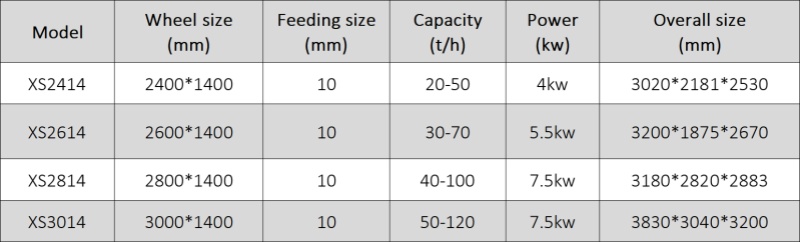 specifications_副本 800宽.jpg